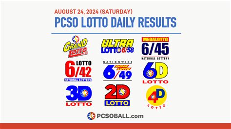 gidapp aug 2024|PCSO Results Aug 28, 2024, Wednesday .